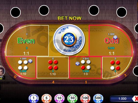 Kinh nghiệm chơi bài trực tuyến